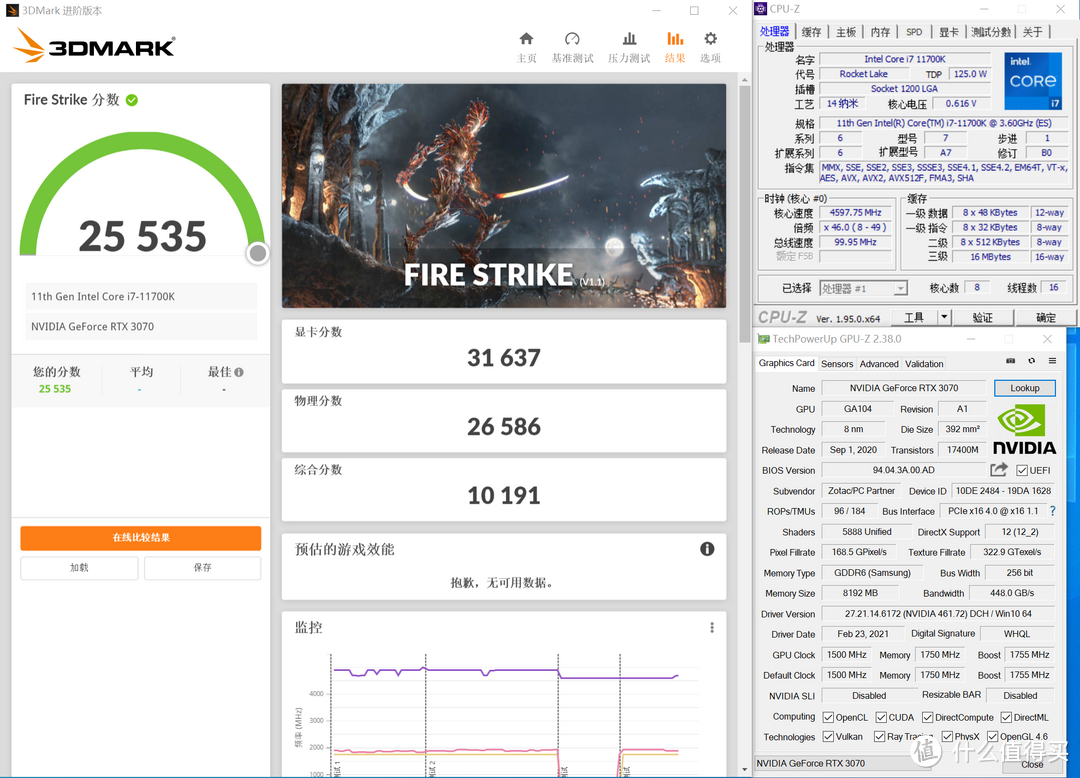 核显能打？PK Vega 11？11700K首发亮点挖掘！