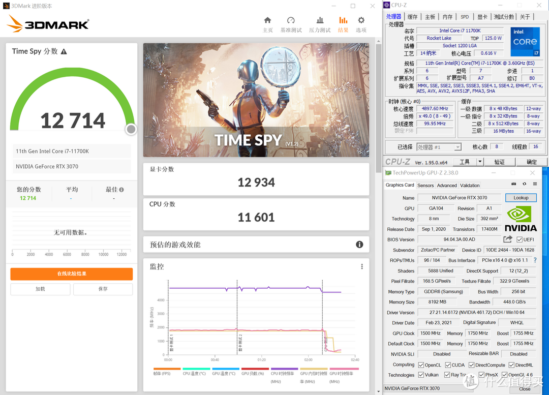 核显能打？PK Vega 11？11700K首发亮点挖掘！