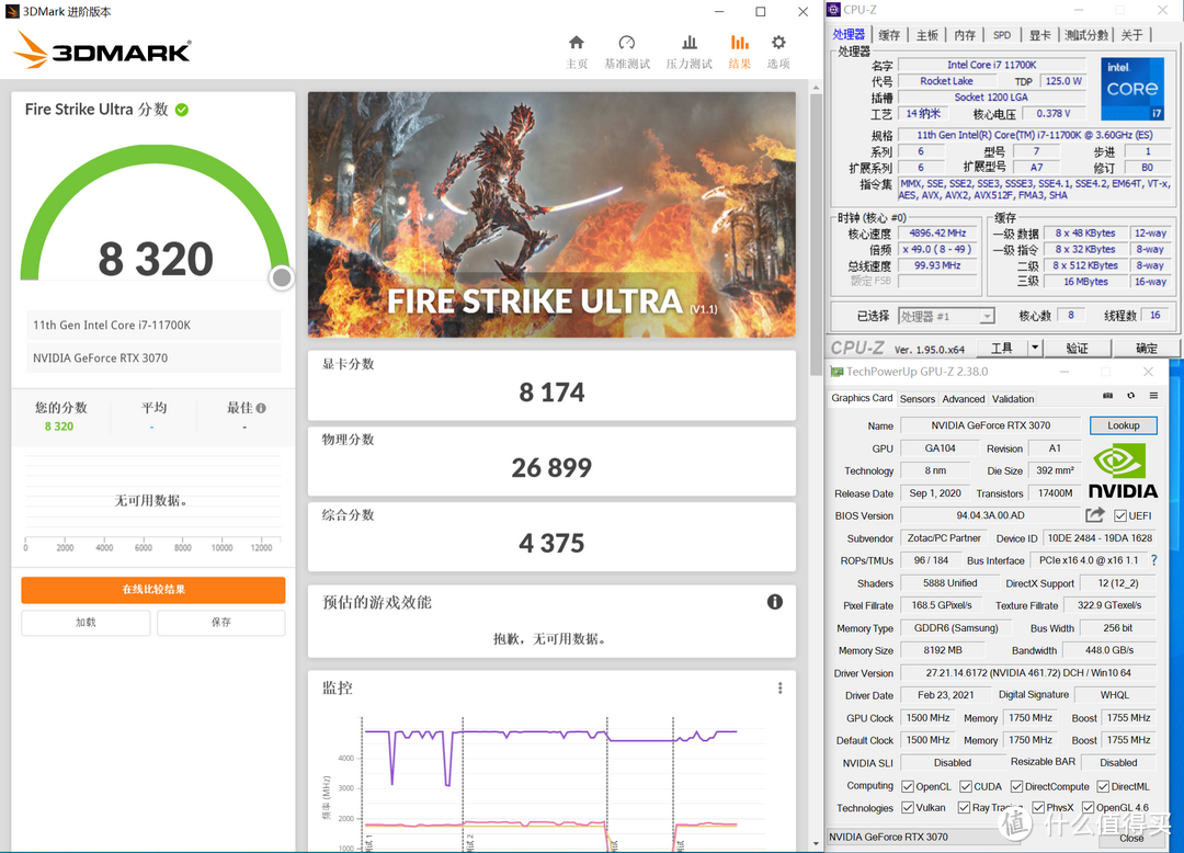 核显能打？PK Vega 11？11700K首发亮点挖掘！