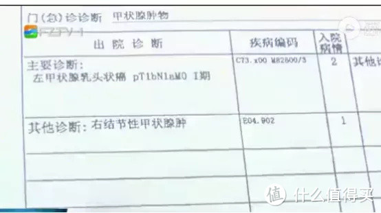 “因为同时买了两份重疾险，我被拒赔了”