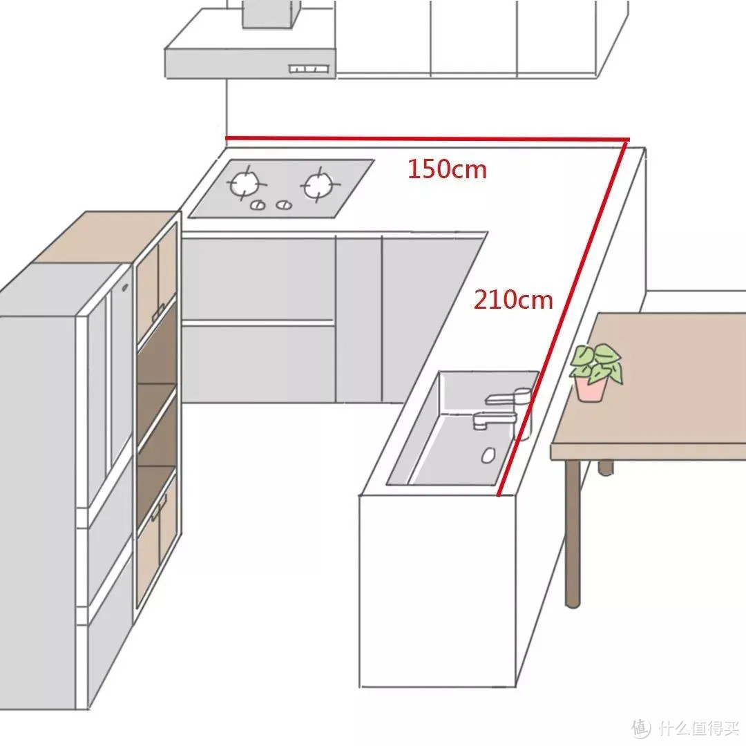 10个明星里9个都装了的中岛台，为什么如此受欢迎？