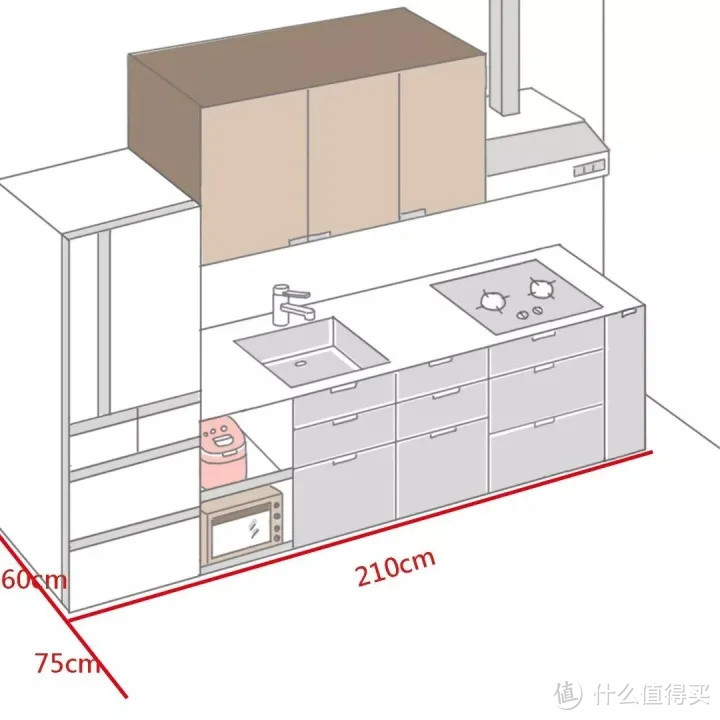 10个明星里9个都装了的中岛台，为什么如此受欢迎？