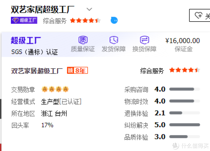7家值得收藏的宜家平替好物工厂店, 洞洞板, 推车, 沥篮, 椅子, 家居收纳这里都有