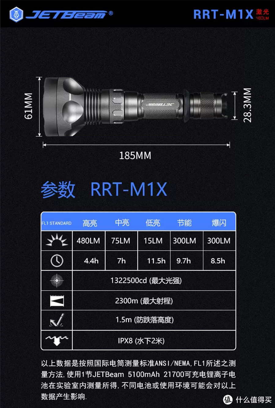 2300米远射 捷特明RRT-M1X 白激光手电体验。。。