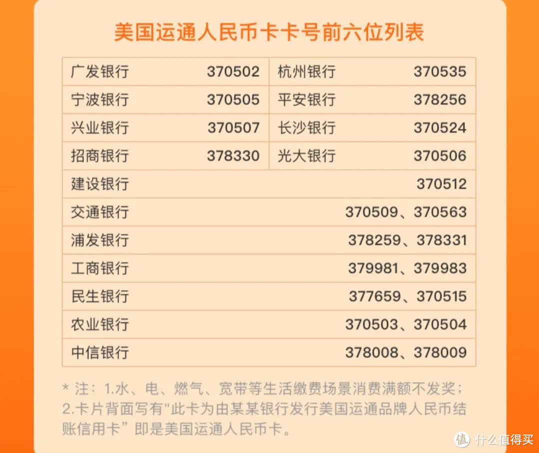 中行五倍积分即将复活？平安5倍积分续期，浦发消费返现最高500元。