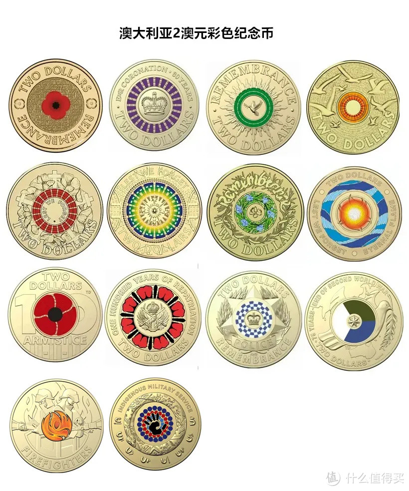 【2021版】色彩缤纷的澳大利亚2澳元流通纪念币