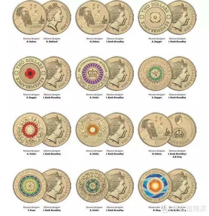 【2021版】色彩缤纷的澳大利亚2澳元流通纪念币