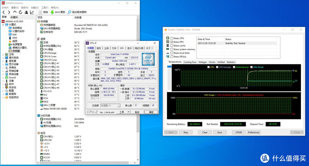 1.21V 4.8G下AIDA64 FPU负载10分钟95度