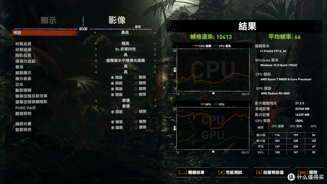 显卡SAM是什么,挖矿有用吗?AMD有了,NV也要有?