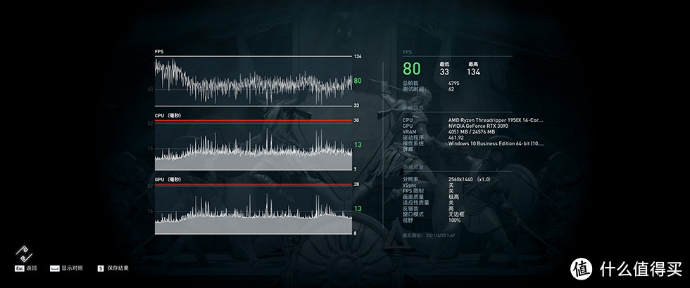 首发体验安钛克Dark Cube 装机16核线程撕裂者+空气卡七彩虹RTX3090 AD OC