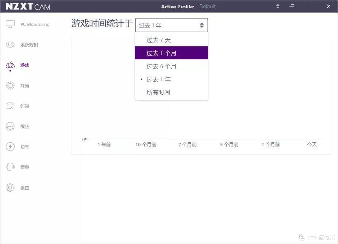 全方面硬件监控软件，支持超频