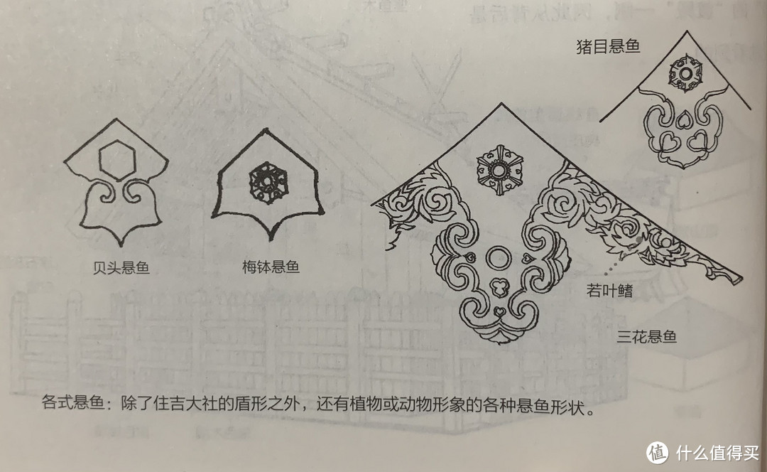 图书馆猿の2021读书计划17：《图解日本古建筑》