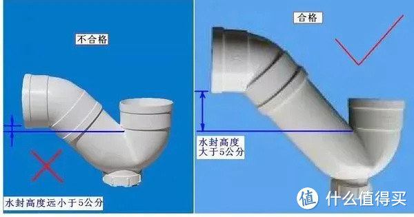 7个步骤，教你打造一个完美的卫生间