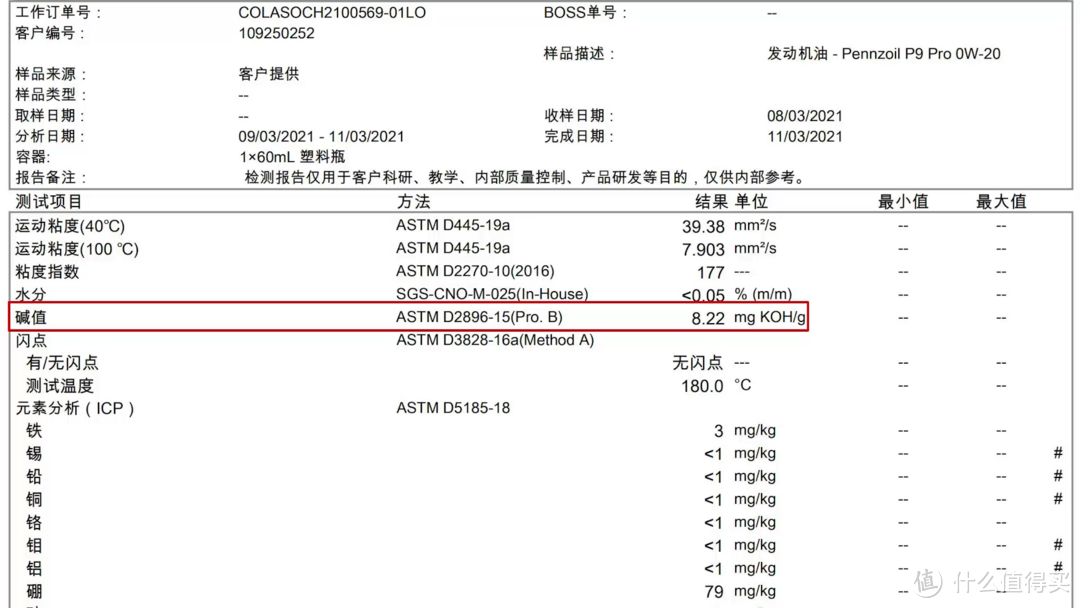 奥迪车主换0W-20机油，锆元素标记的大众绿油，你见过吗？