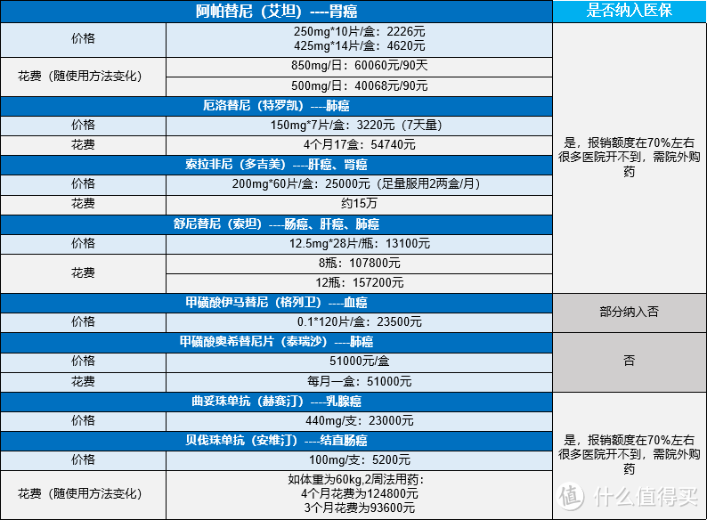 达尔文5号荣耀版怎么样?对比焕新版有什么不同?有什么优缺点?值不值得买?
