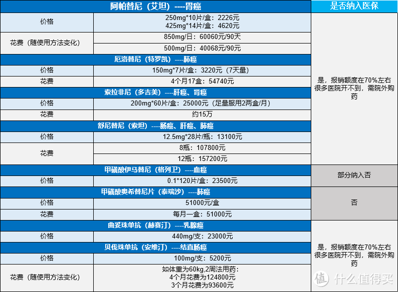 达尔文5号荣耀版怎么样？对比焕新版有什么不同？有什么优缺点？值不值得买？