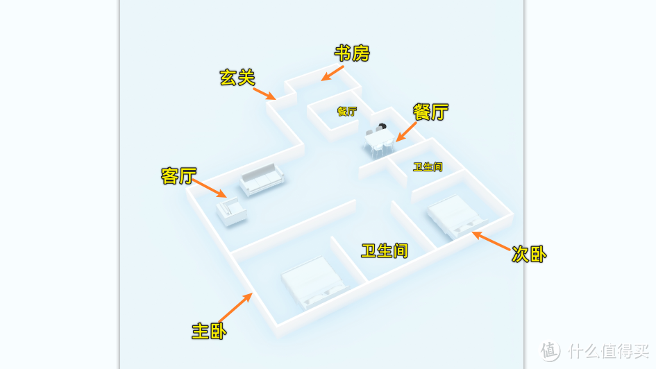 新房智能家居分享，使用小燕科技实现全屋智能联动，自动开合窗帘，Siri控制开关灯，懒人必备。