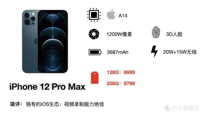 2021年4月｜性价比向手机主观推荐