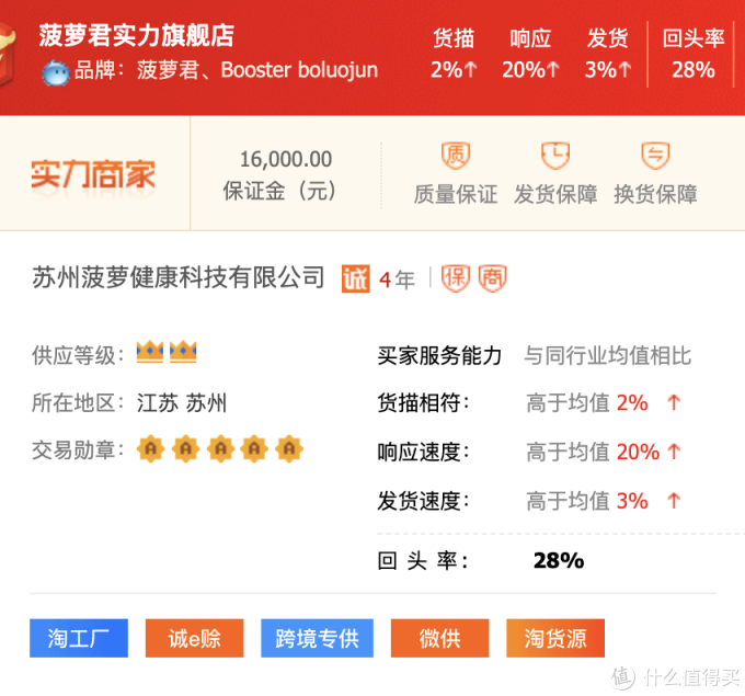 6家1688运动装备&服饰好店推荐!淘宝同源3折入手!快收藏吧!