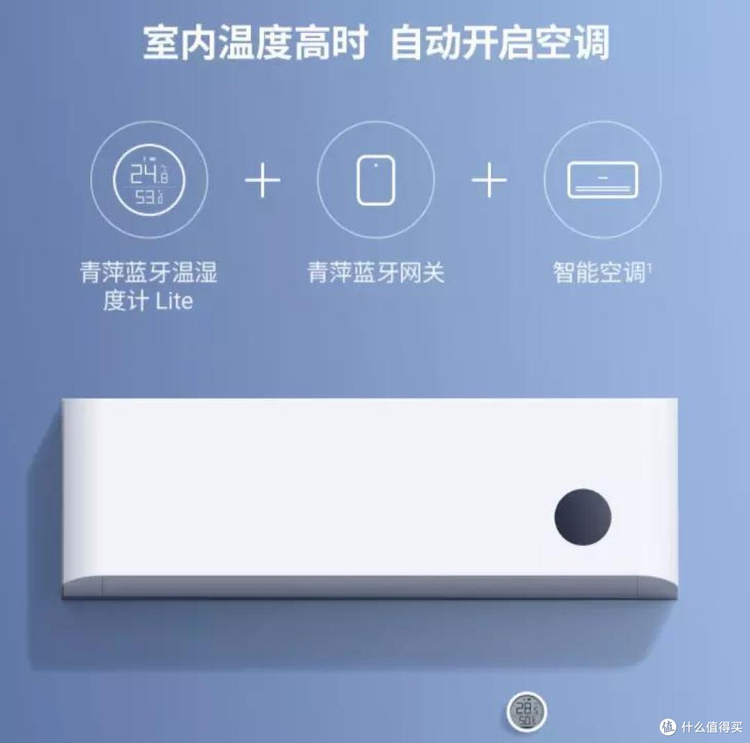 屏更大身材更薄的青萍蓝牙温湿度计Lite