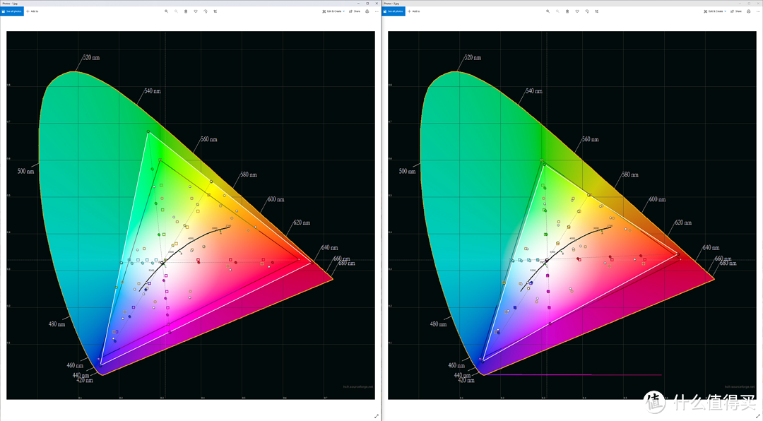 Windows下sRGB模式开启前后对比