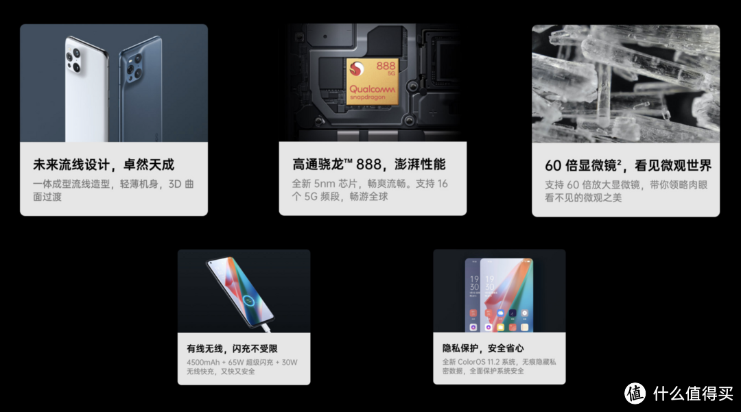 OPPO Find X3实际体验如何？不吹不黑，我还对比了iPhone 12 Pro Max