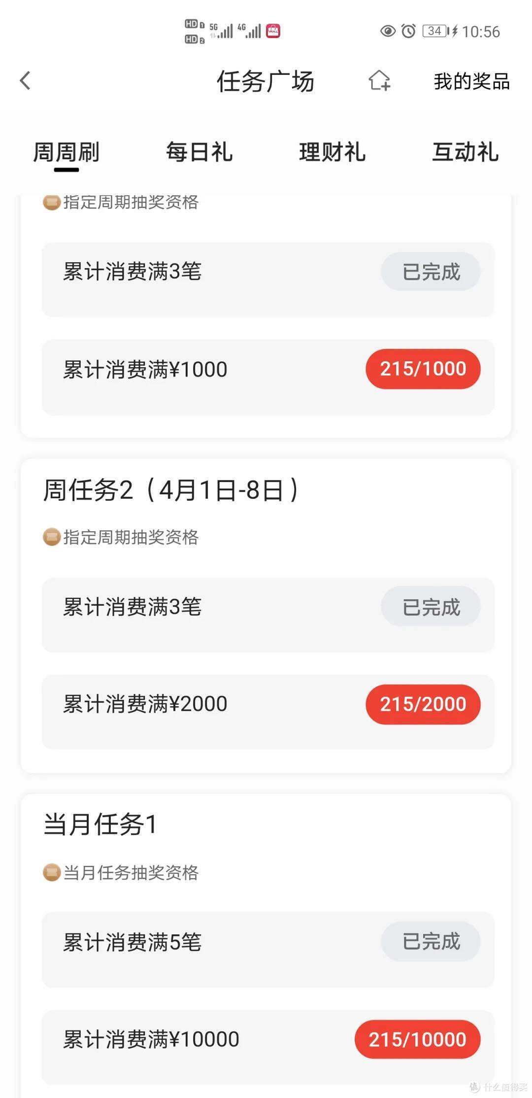 4月信用卡消费返现活动!