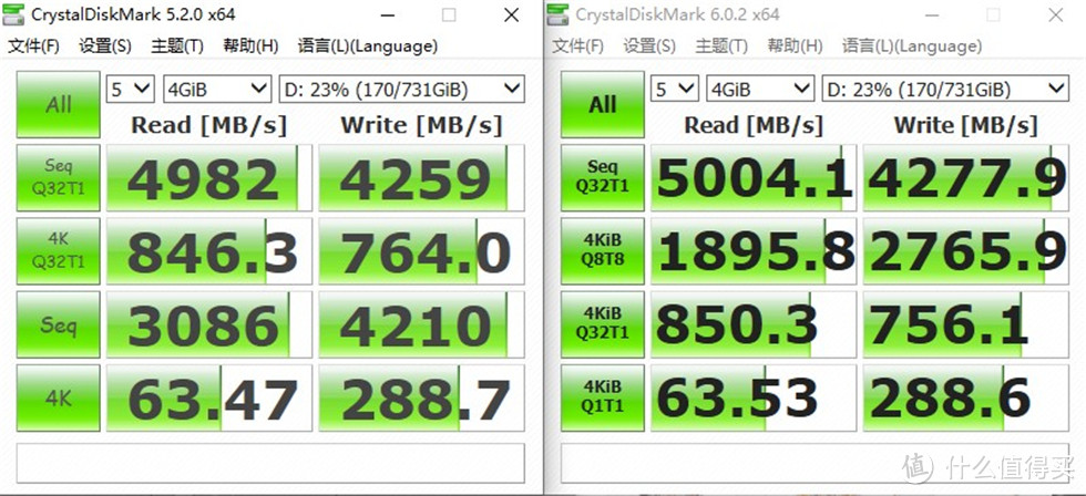 酷冷至尊MF700飞翼机箱+11700KF+技嘉Z590i VISION D的测试平台展示