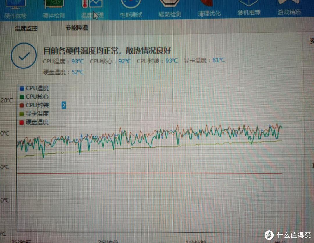 冰山牌空调式180w大功率半导体散热器和各种散热器横向比较