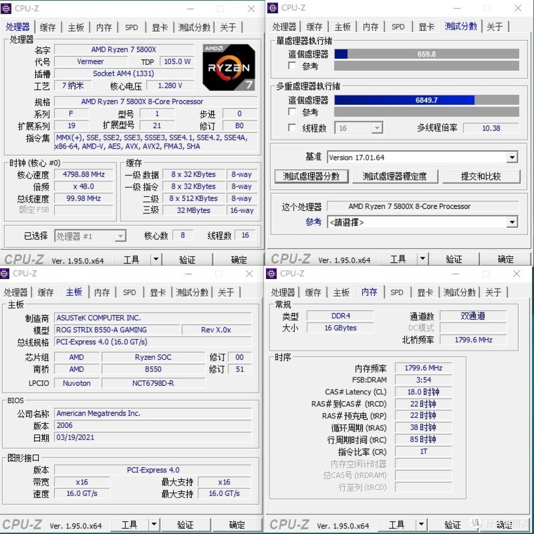 5800X使用了1.28V 4.8G的全核超频模式