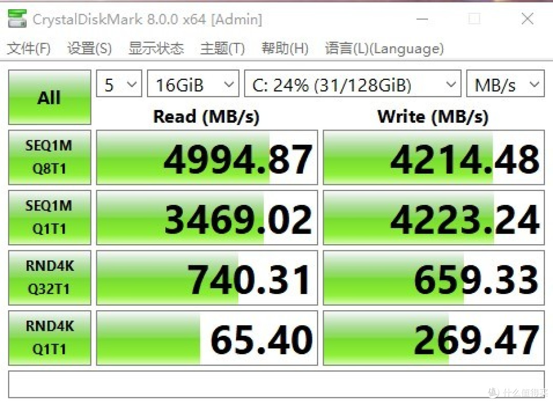SSD的 CrystalDiskMark 8跑分