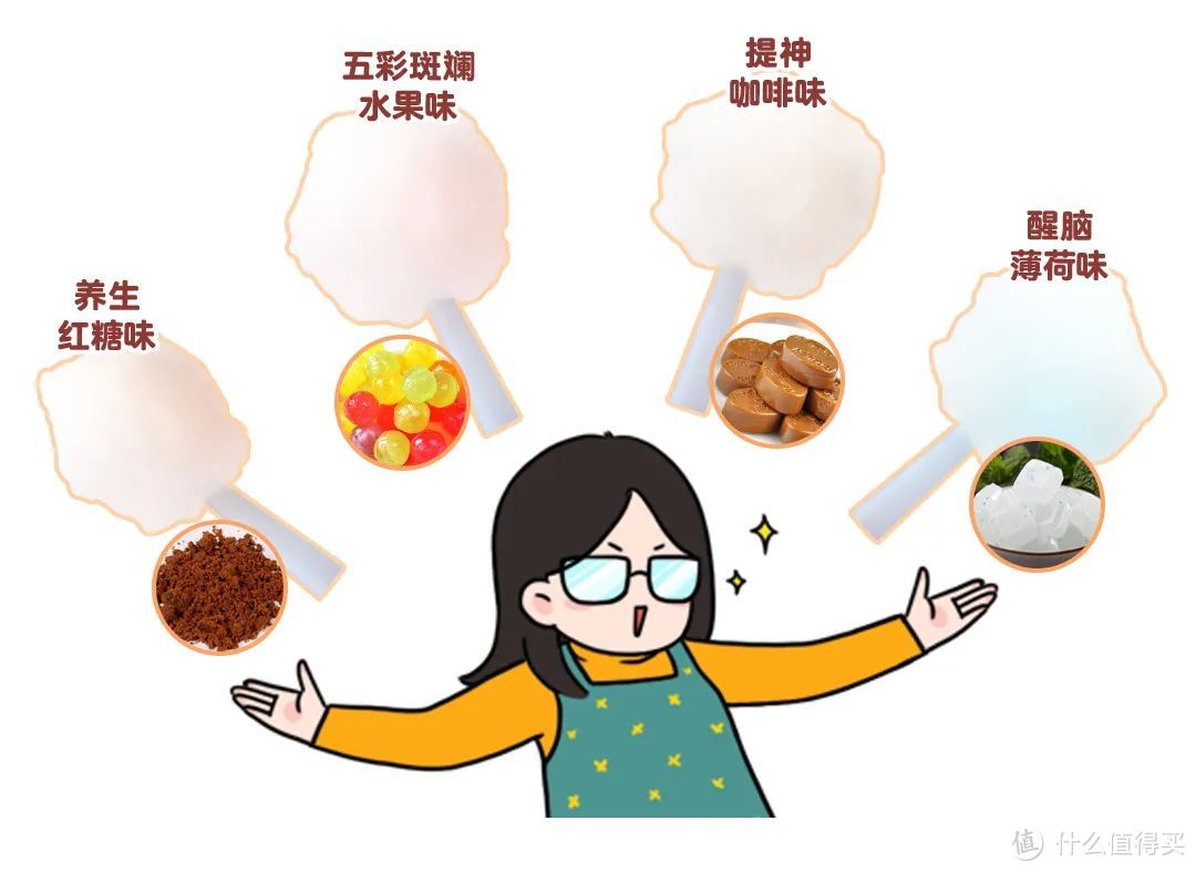 火到《中餐厅》的棉花糖机,居然还能玩出这么多花样!