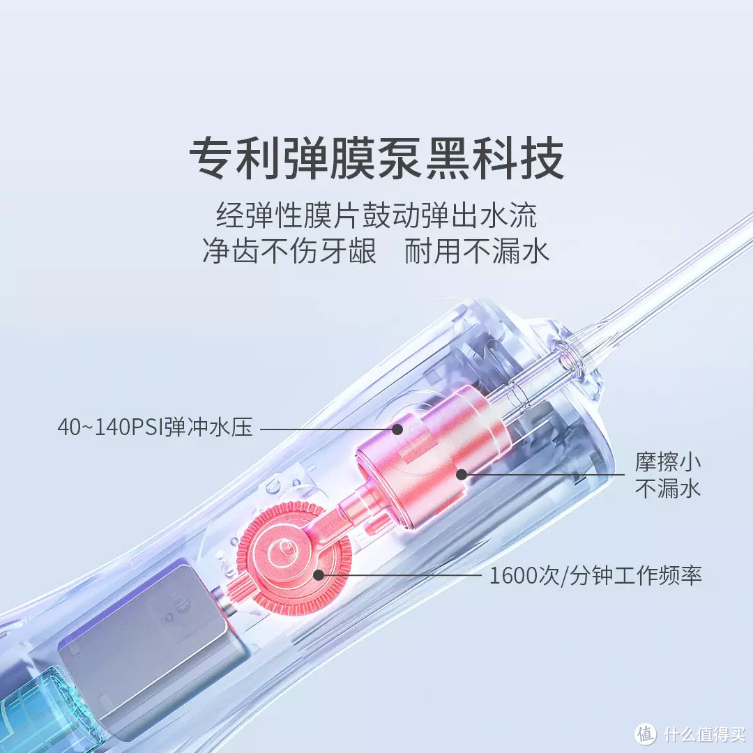 专利弹膜泵黑科技、洁齿不伤龈：小米有品上架一款弹冲水流冲牙器