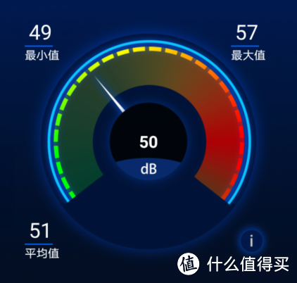 湿度对人体影响有多大？浦力适Boss-Plus除湿机使用总结