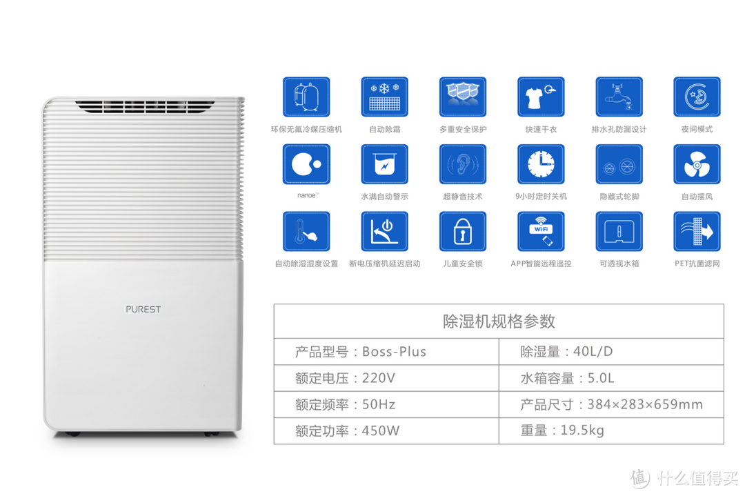 拯救潮湿，重拳打败“回南天“——浦力适除湿机Boos-Plus
