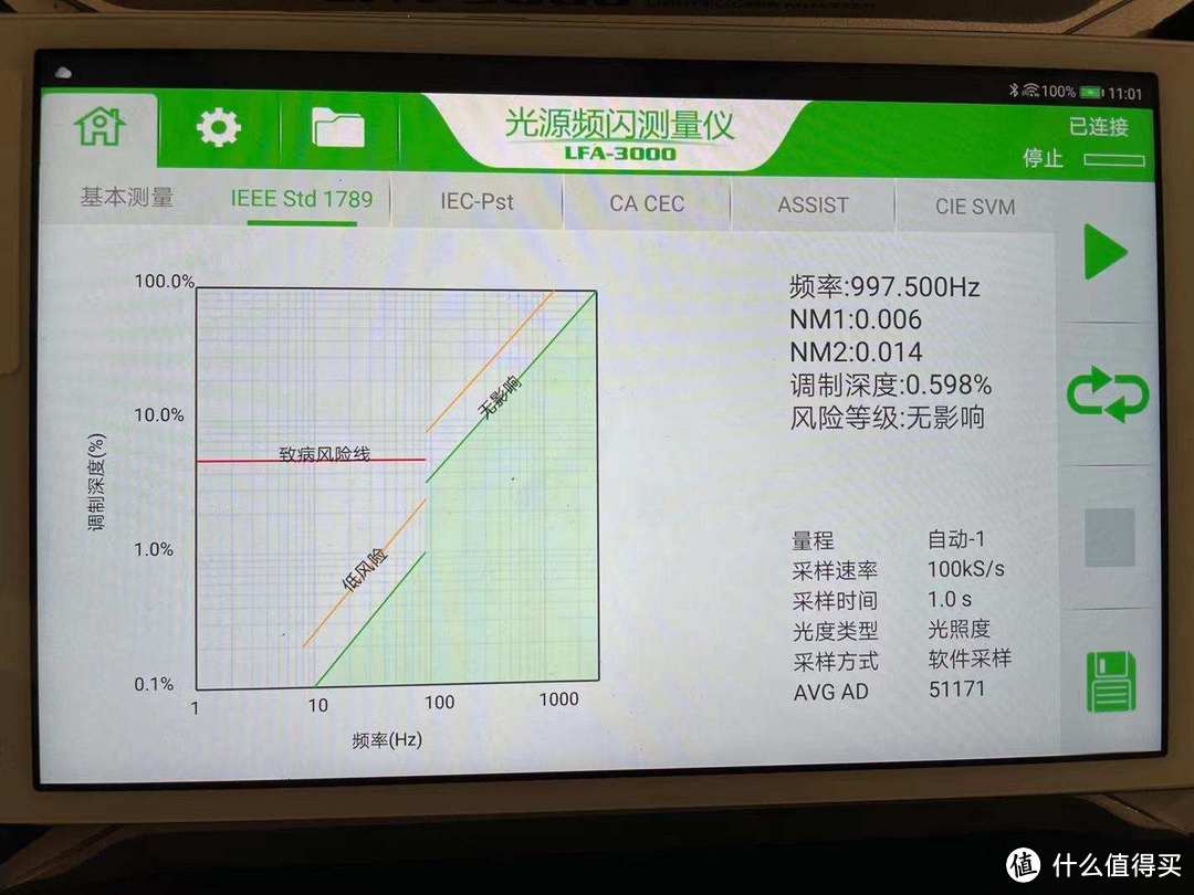 200以内护眼台灯神仙打架，一文看懂怎么选！