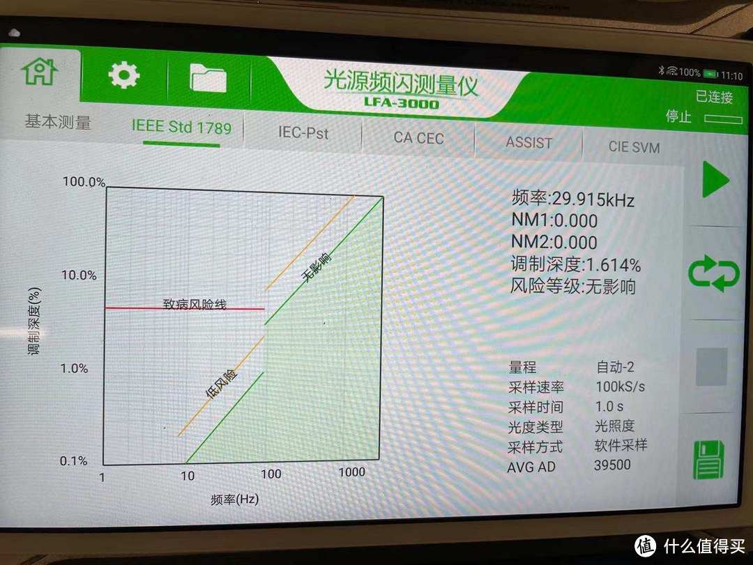 200以内护眼台灯神仙打架，一文看懂怎么选！