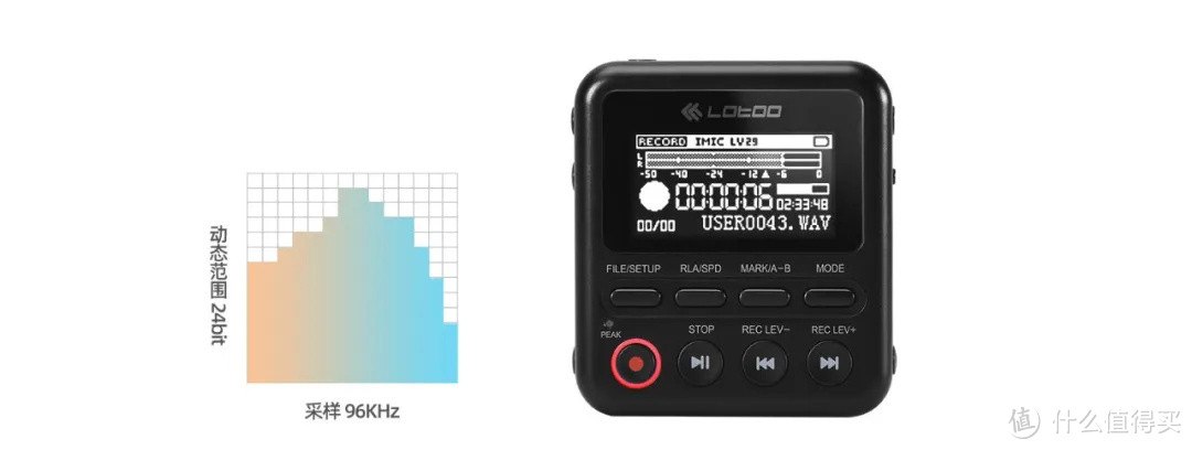 【行业资讯】乐图重磅发布专业录音机PAW 1、监听耳机M1