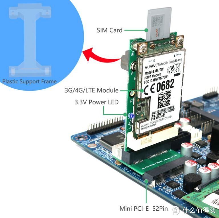 NUC、NAS都适合，实用mini PCIe扩展卡盘点