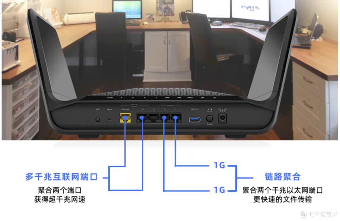 为了XSX和PS5:网件RAX70 AX6600三频无线路由器开箱