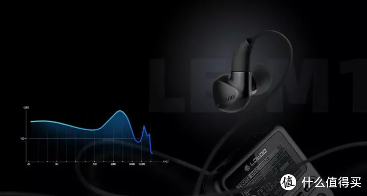 lotoo乐图 | 重磅发布专业录音机PAW 1、监听耳机M1