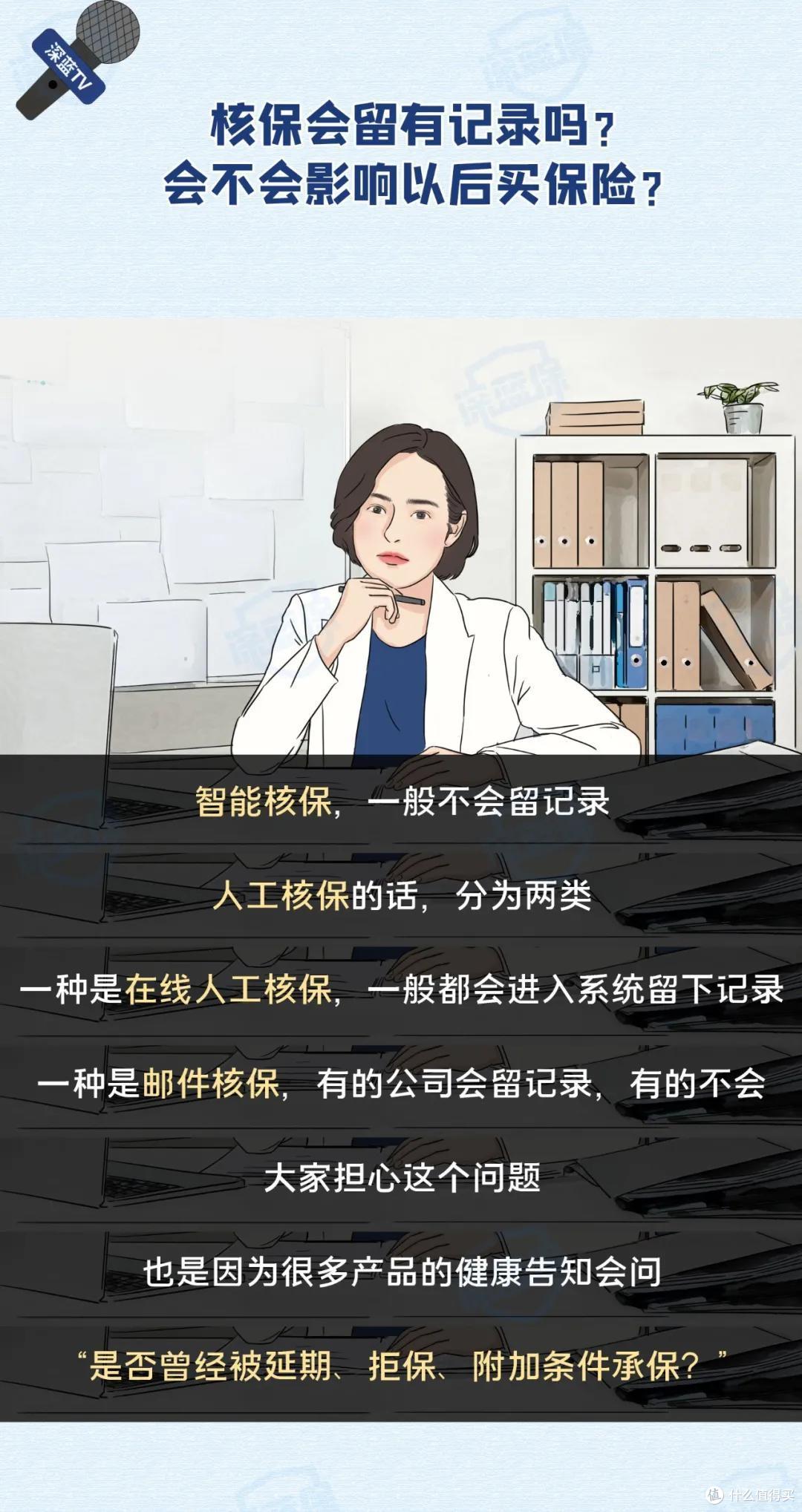 我的体检报告，保险能查到吗？体检异常赔钱吗？千万别坑了自己！