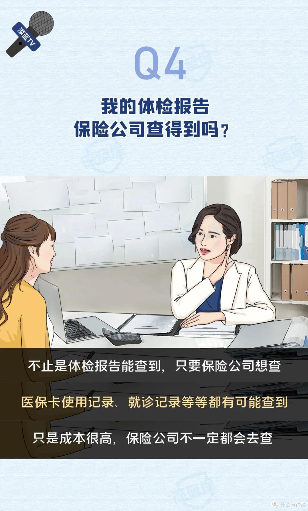 我的体检报告，保险能查到吗？体检异常赔钱吗？千万别坑了自己！