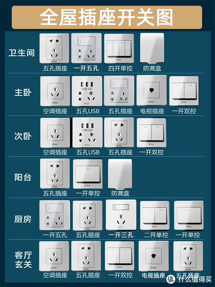 逆反心理上来了硬要做这5种装修，结果装完家里都不吵架了