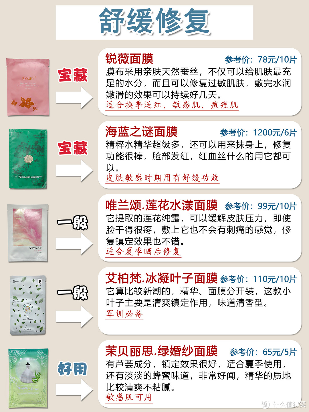 35款面膜测评！！七大功效面膜推荐大合集