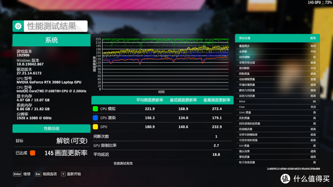 不到 20mm 的 RTX 30 系列轻薄旗舰表现如何？ — 雷神 P1 评测