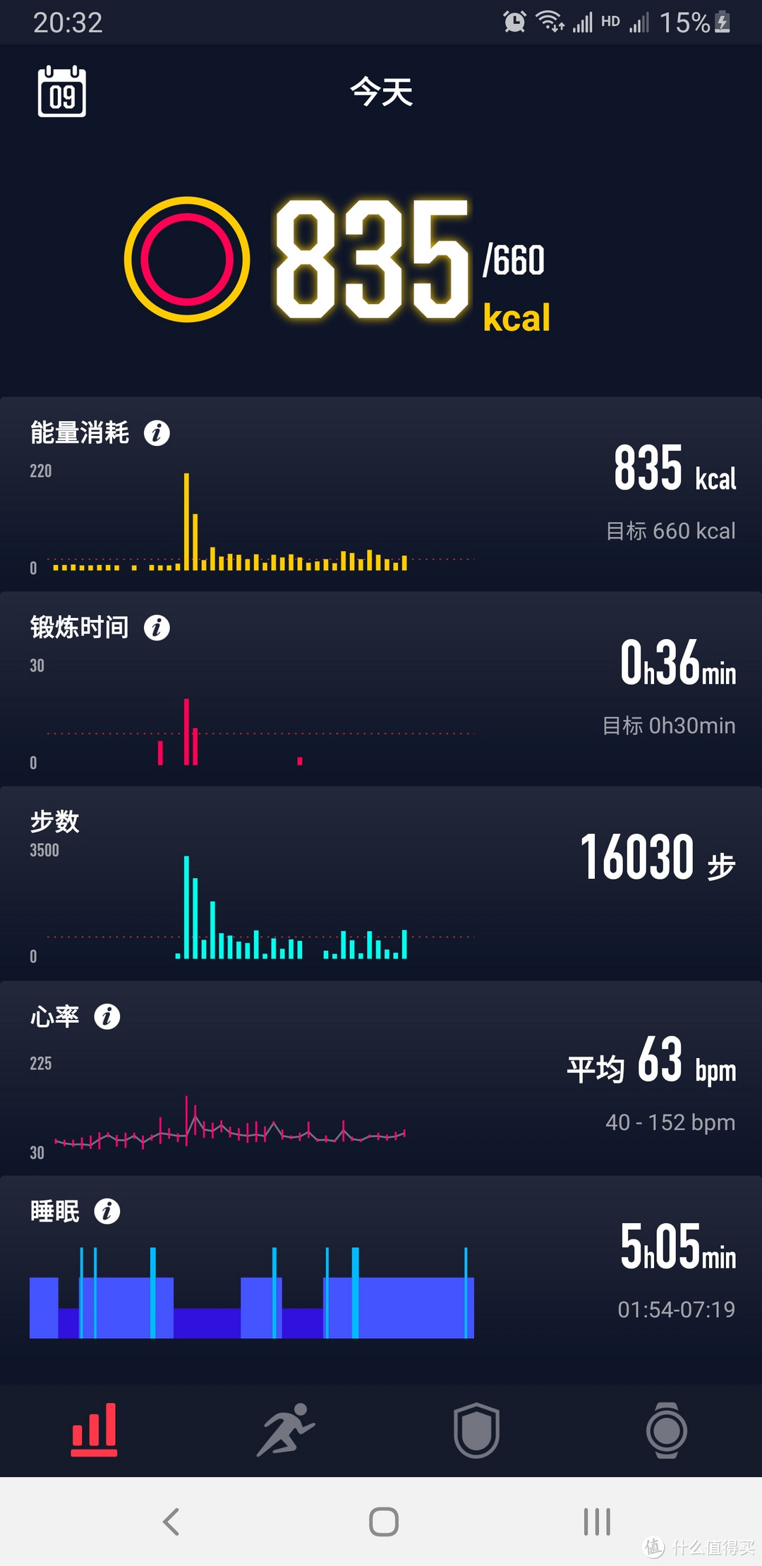 白色高驰PACE2成为爆款，到底香在哪里？