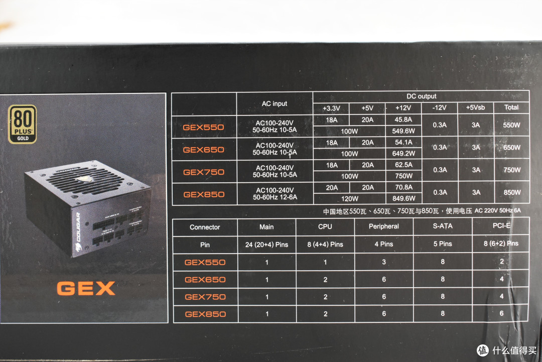 稳定可靠的金牌全模组电源,居然还这么静音,DIY玩家首选骨伽GEX 850W评测