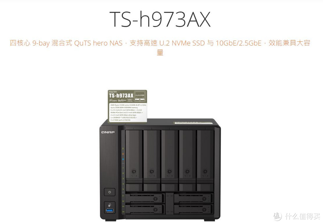 AMD YES! 一步到位的家用NAS--Synology DS1821+