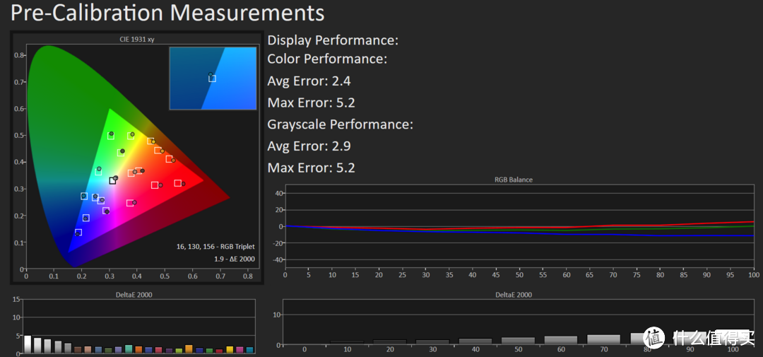 除了贵，没有什么缺点 ，JVC N6 真4K投影完全评测｜JVC投影到底有多强！